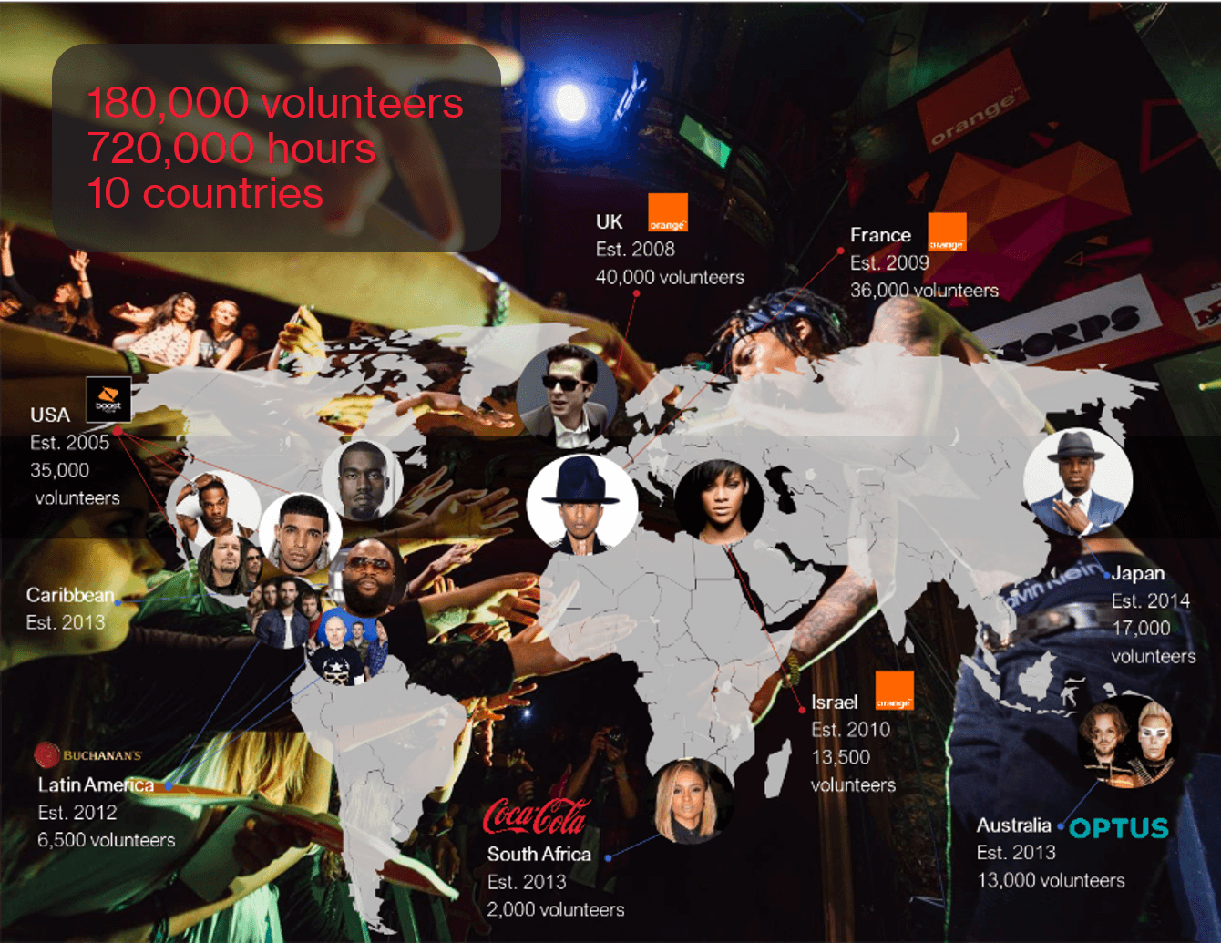 A world map of where RockCorps has been